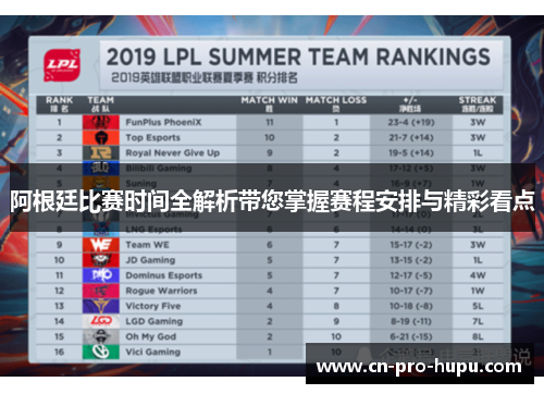 阿根廷比赛时间全解析带您掌握赛程安排与精彩看点