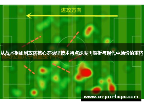 从战术枢纽到攻防核心罗德里技术特点深度再解析与现代中场价值重构 从战术枢纽到攻防核心罗德里技术特点深度再解析与现代中场价值重构