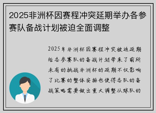 2025非洲杯因赛程冲突延期举办各参赛队备战计划被迫全面调整 2025非洲杯因赛程冲突延期举办各参赛队备战计划被迫全面调整
