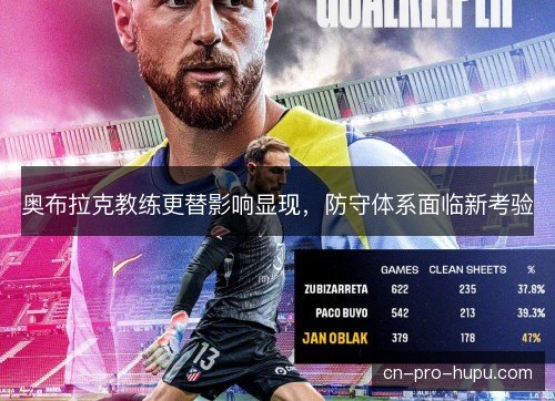 奥布拉克教练更替影响显现，防守体系面临新考验